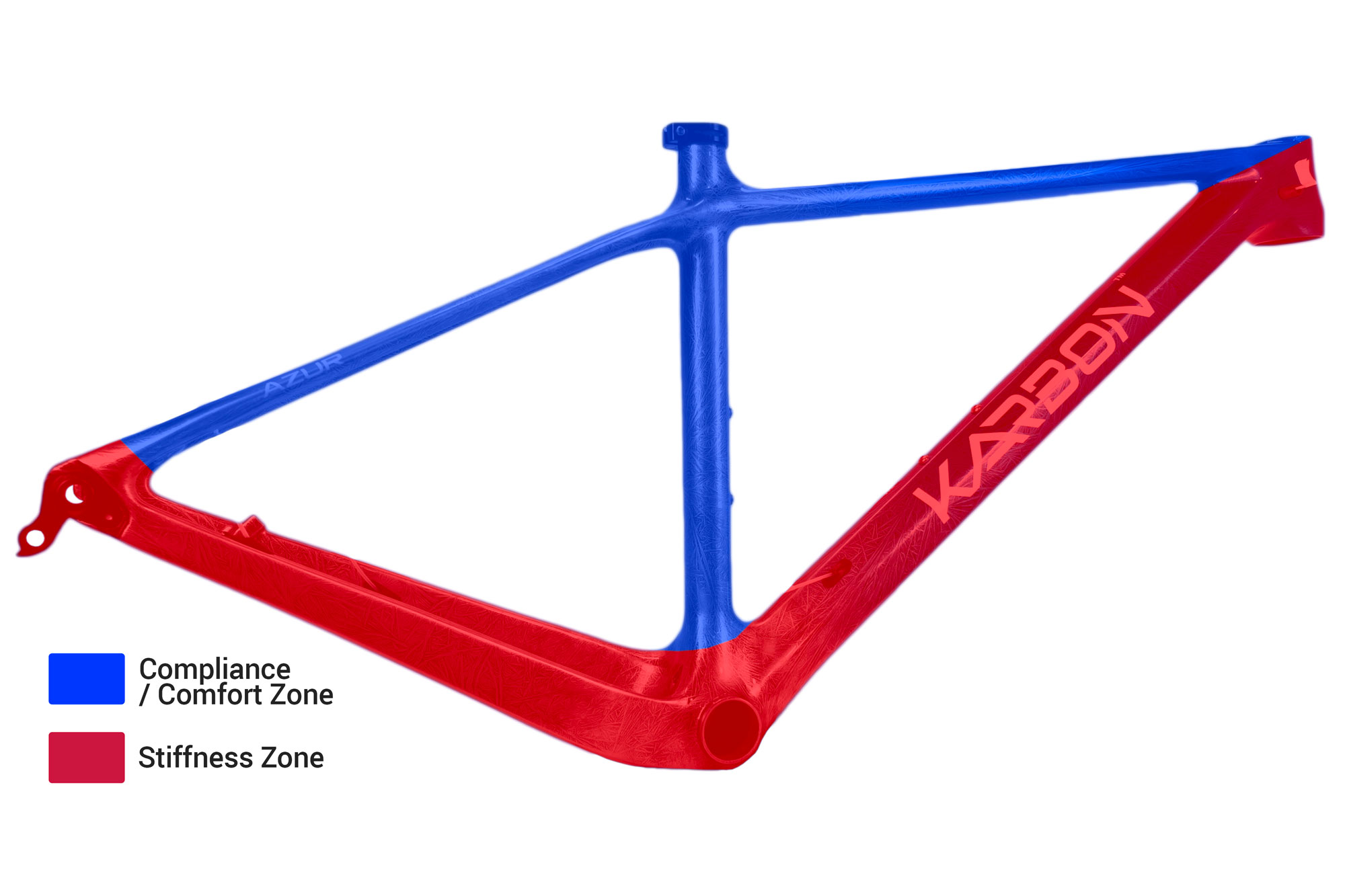 Karbon Azur Frame Zones